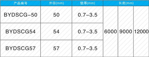 青州钳压式声测管现货规格尺寸